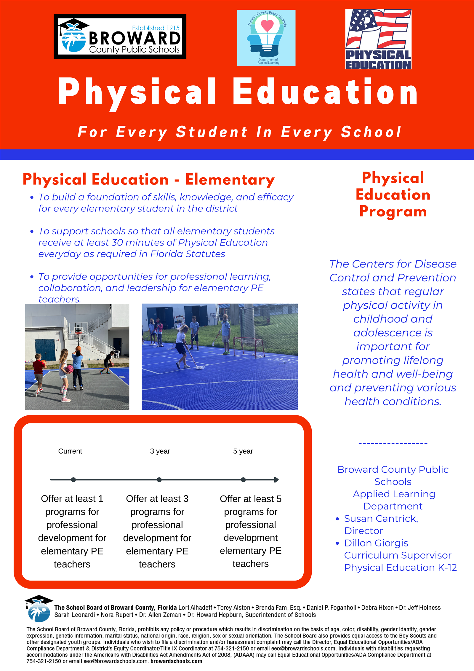 Elementary Physical Education: To build a foundation of skills, knowledge, and efficacy for every elementary student in the d